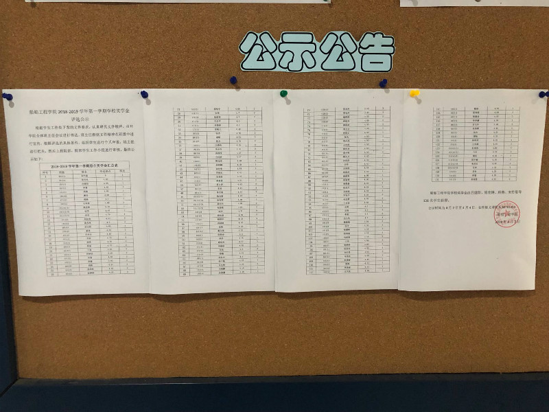 2018-2019学年第一学期学校奖学金评选公示图片.jpg