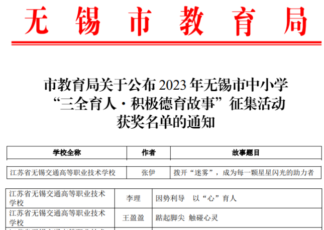 喜报！——汽车工程学院班主任在2023年无锡市“三全育人?积极德育故事” 征集活动中荣获佳绩